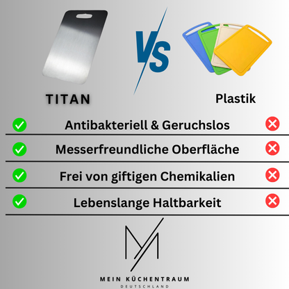 100%-TITAN-SCHNEIDEBRETT™ - Das Original